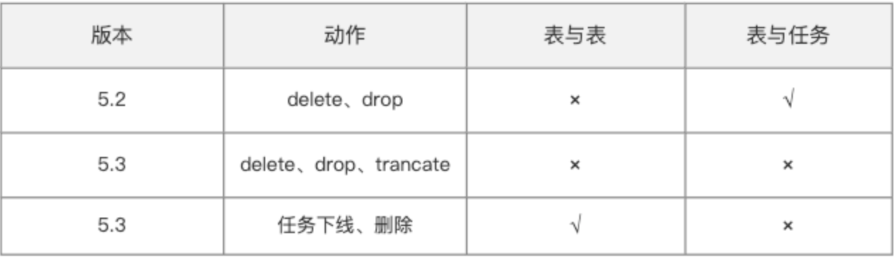 image-20231117102423575