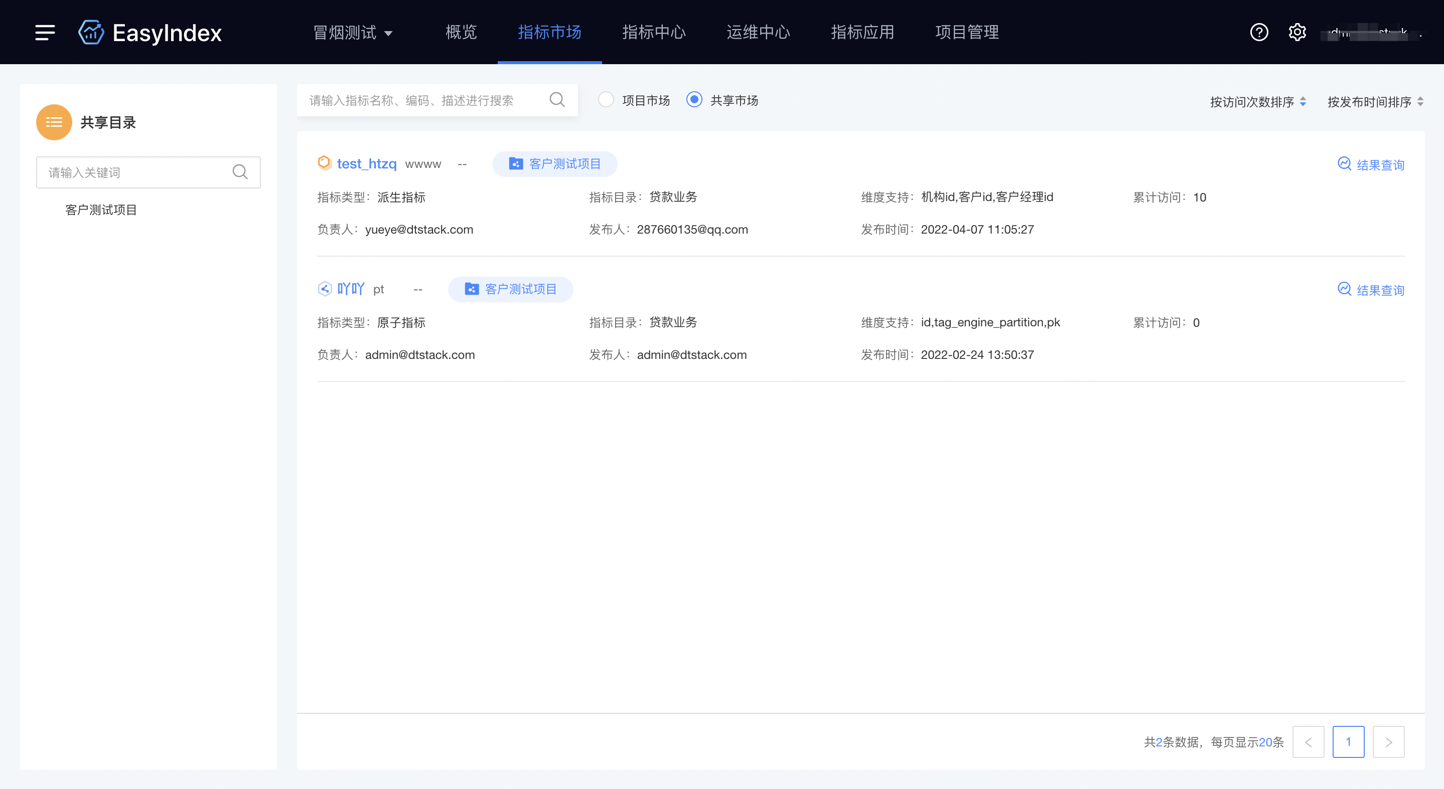 share4