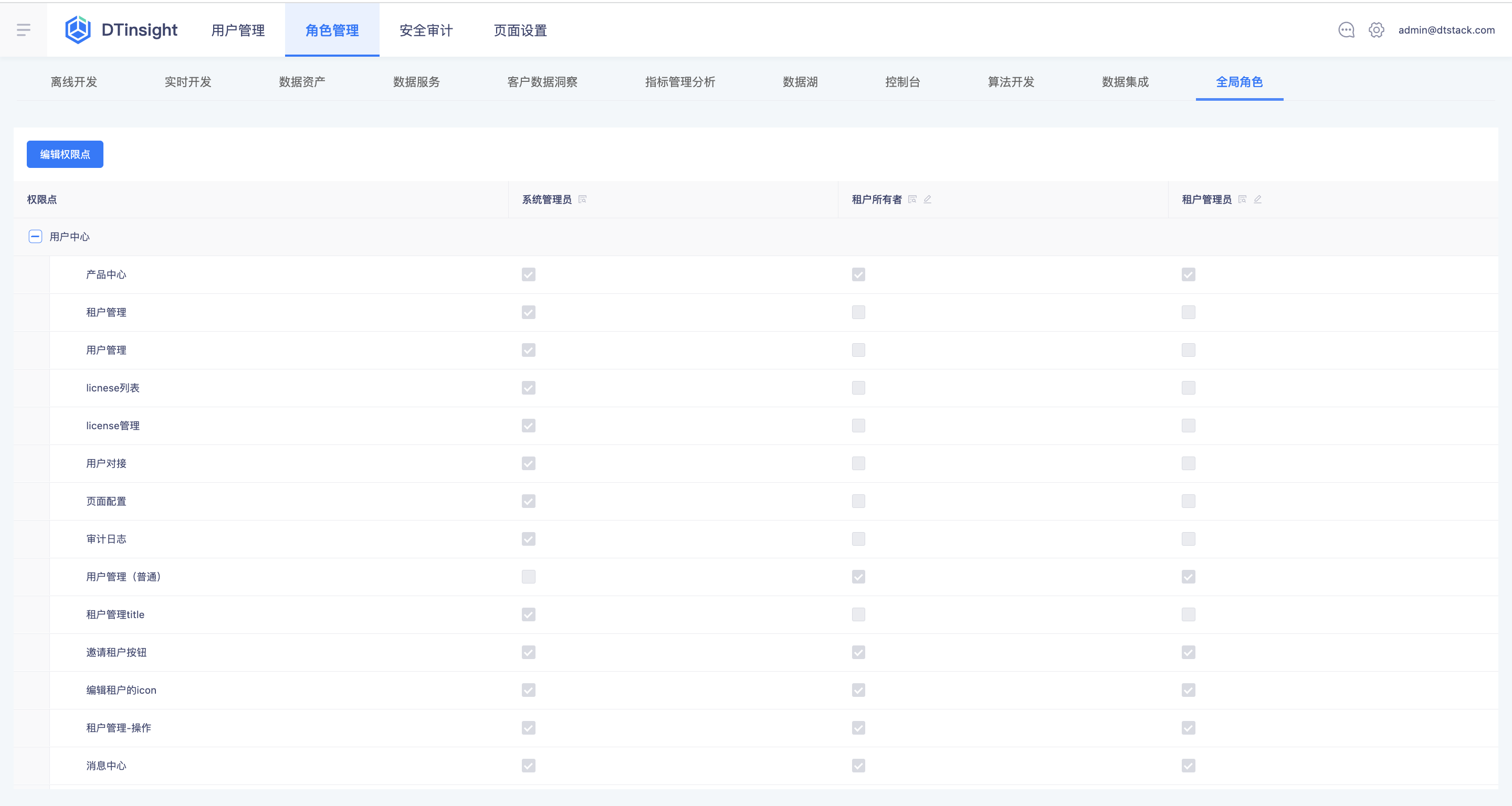 全局角色