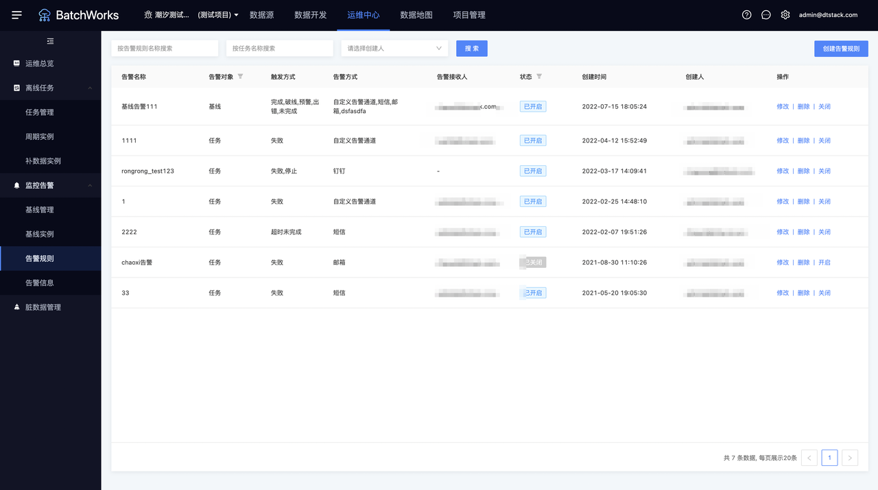 监控告警6