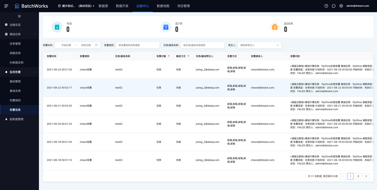 监控告警7