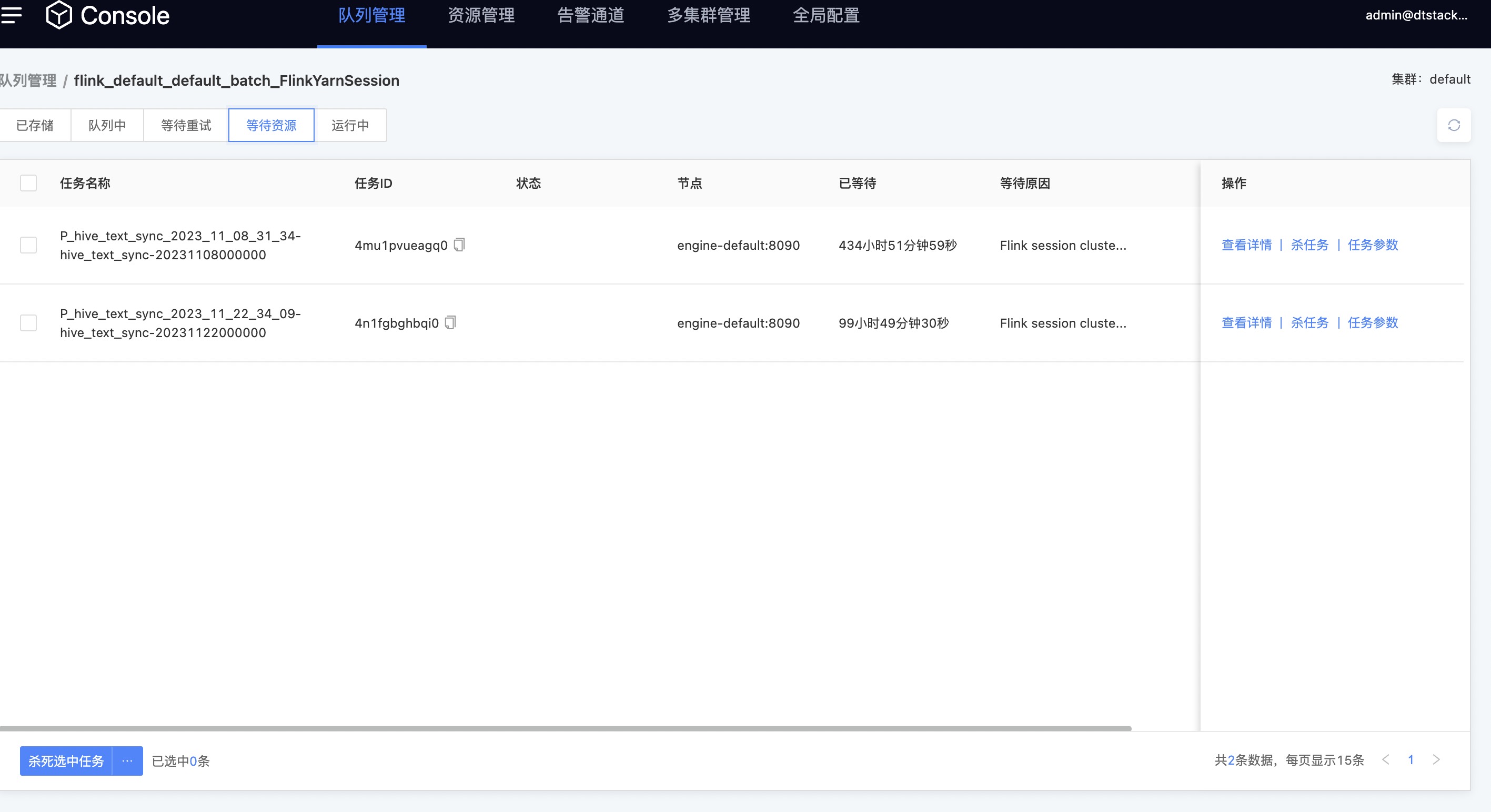 队列详情